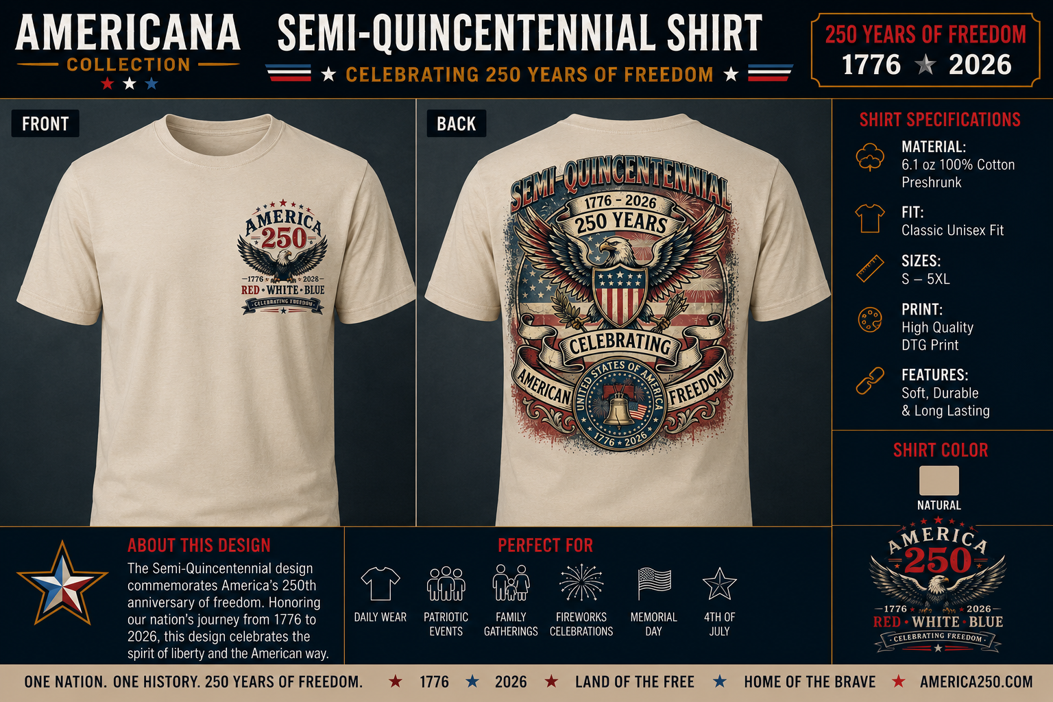 Semi-Quincentennial