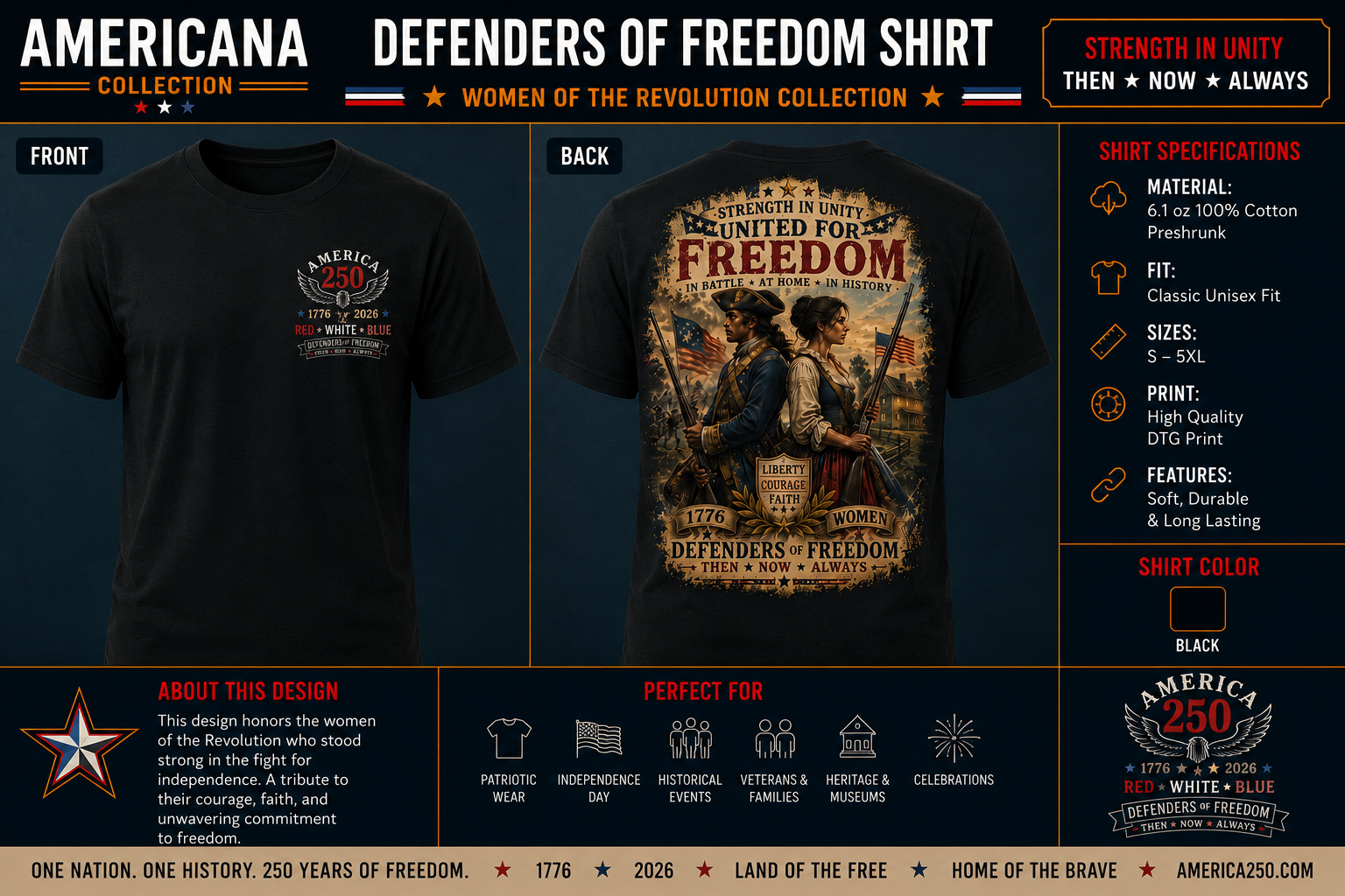 Defenders of Freedom